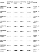 画像定位：它最适合中国保守文化、川西风